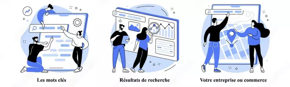Référencement naturel Vierzon SEO Kuyto